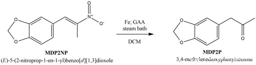 MDP2P Formation from MDP2NP