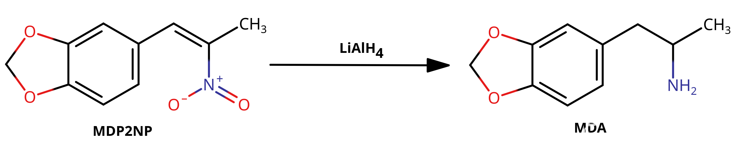 Scheme MDA Synthesis from MDP2NP