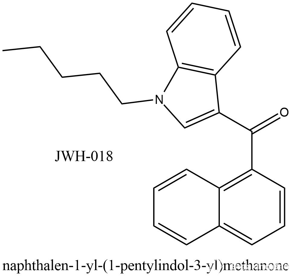 Structural formula of JWH-018