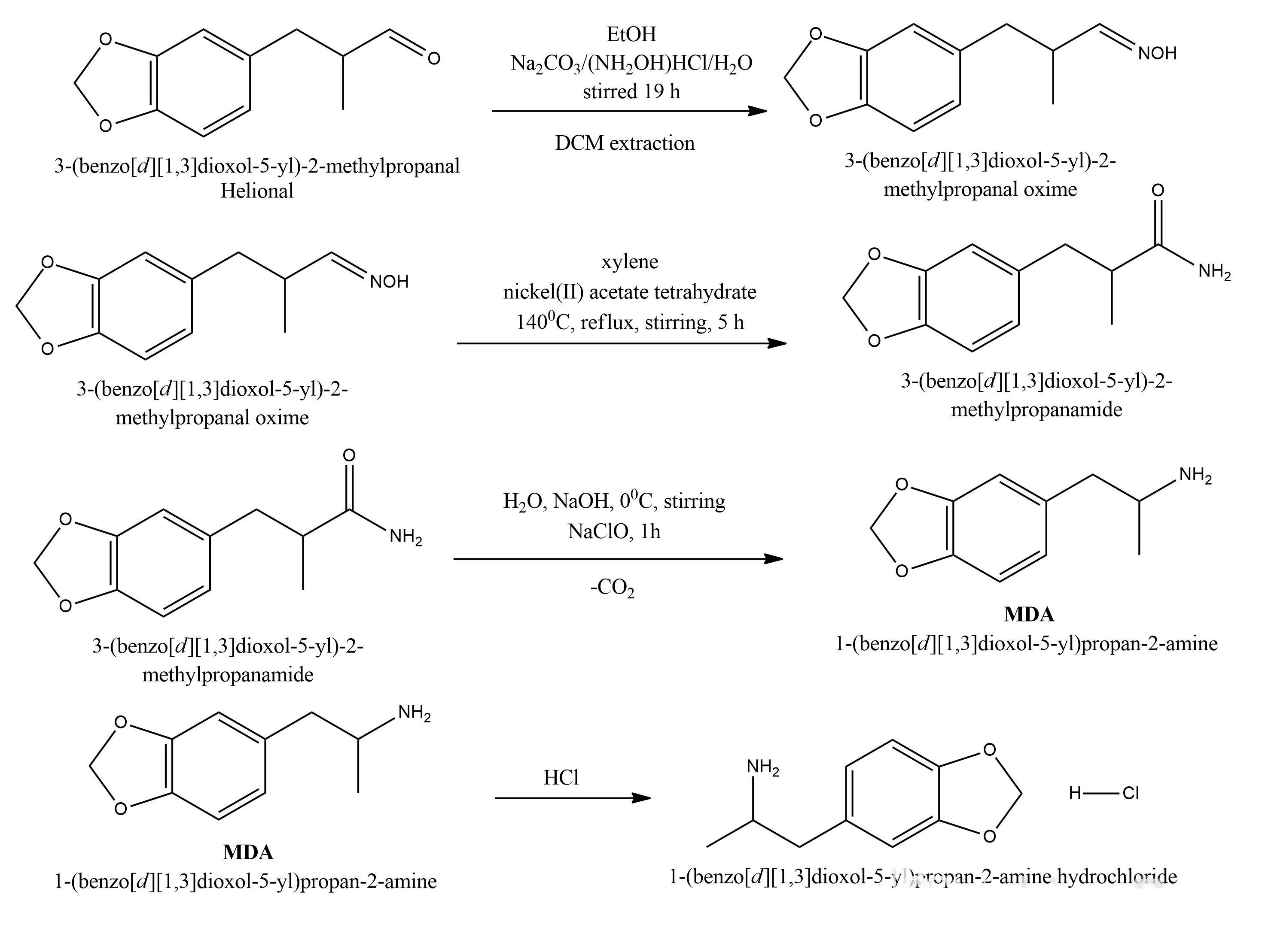 Scheme MDA Synthesis From Helional