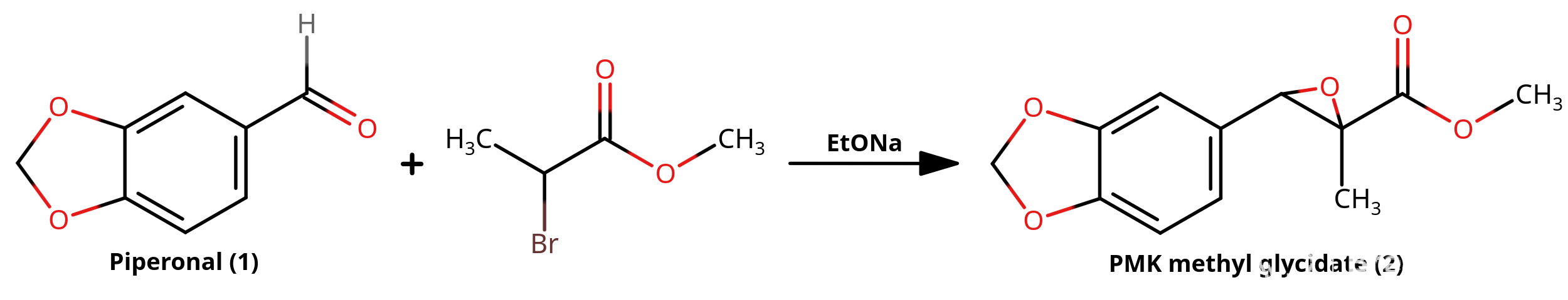 PMK Methyl Glycidate Synthesis