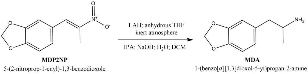 MDP2NP Reduction to MDA