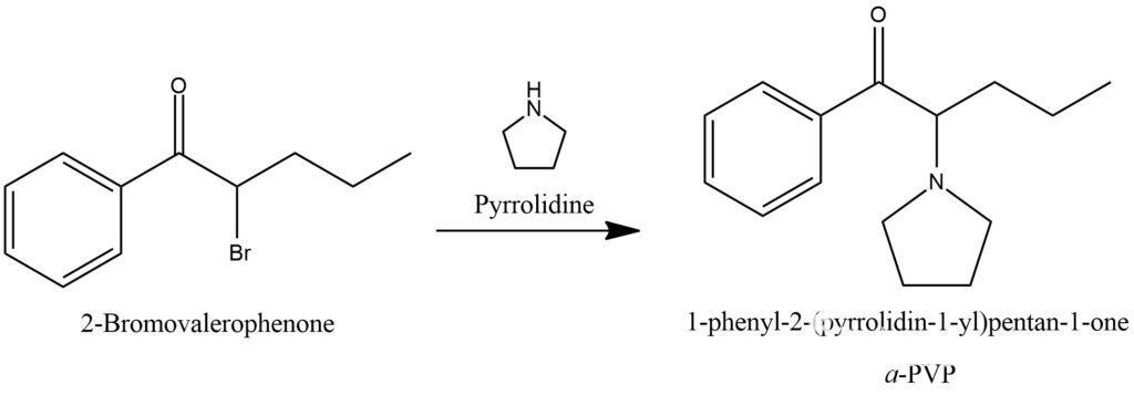a-PVP Synthesis from 2-Bromovalerophenone