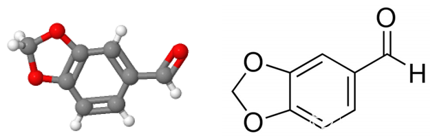   Structural Formula of Piperonal