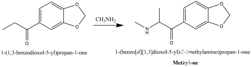 Methylone synthesis scheme