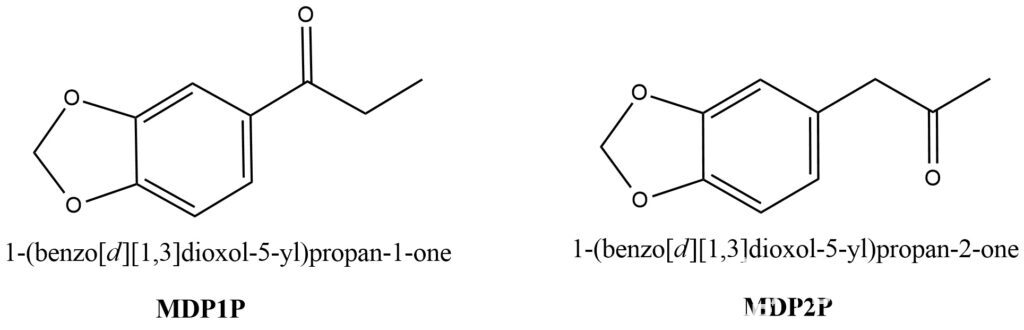 Different analogs of MDP1P and MDP2P