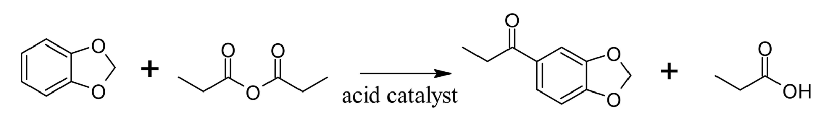 Scheme of MDP1P synthesis from 1,2-methylenedioxybenzene (MDB)