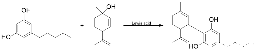 Synthesis of Cannabidiol From Olivetol