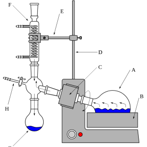 Rotary evaporator (How to use a Rotavap)