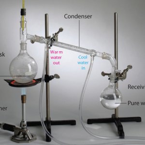 Separating Liquids by Distillation