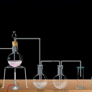 Laboratory Preparation of Chlorine