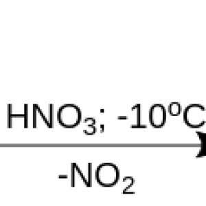 Benzaldehyde synthesis from benzyl alcohol